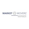 Market Movers
